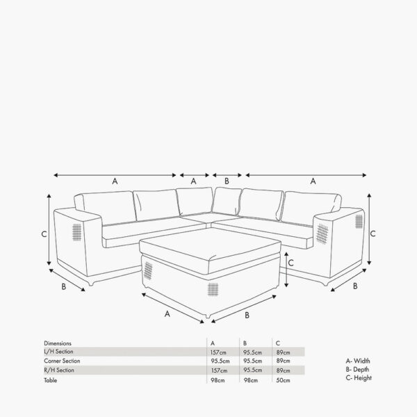 Pacific Lifestyle Tuscany Outdoor Corner Seating Set